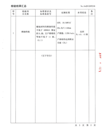 China Fire test