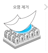 오염 제거